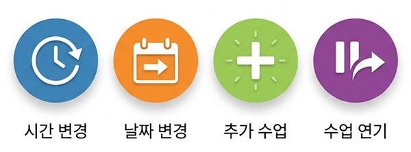 스케줄 관리 메뉴