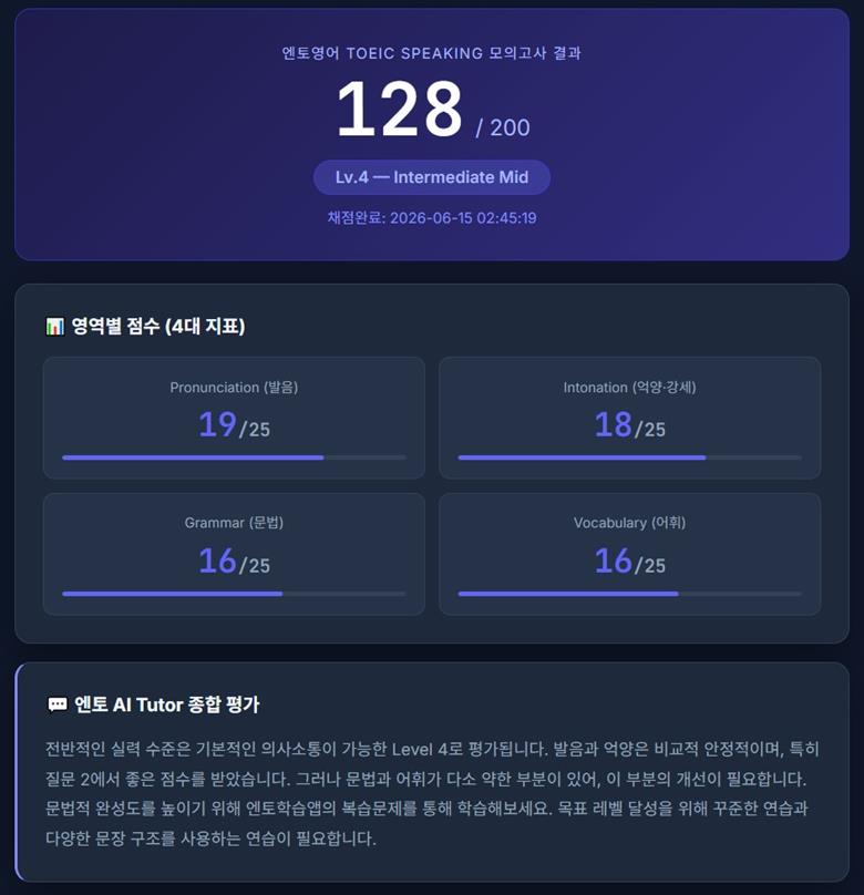 엔토영어 AI 토익스피킹 모의고사 결과 리포트 화면 — 총점 128점과 발음·억양·문법·어휘 4대 지표 점수, AI Tutor 종합 평가가 표시되어 있다