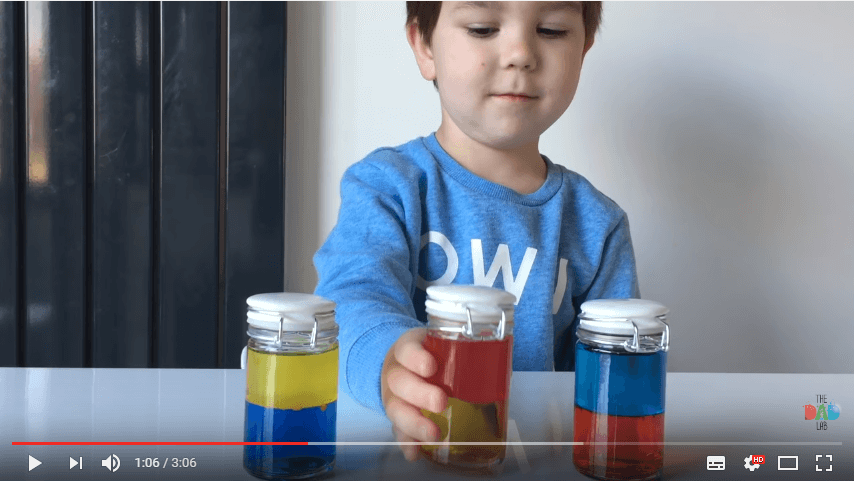 How To Mix Primary Colours To Get Secondary Colours