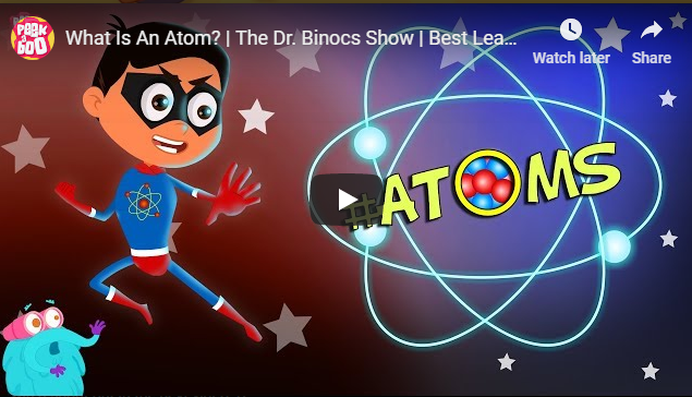 What Is An Atom?